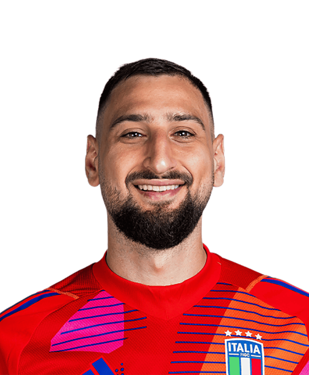 Gianluigi Donnarumma